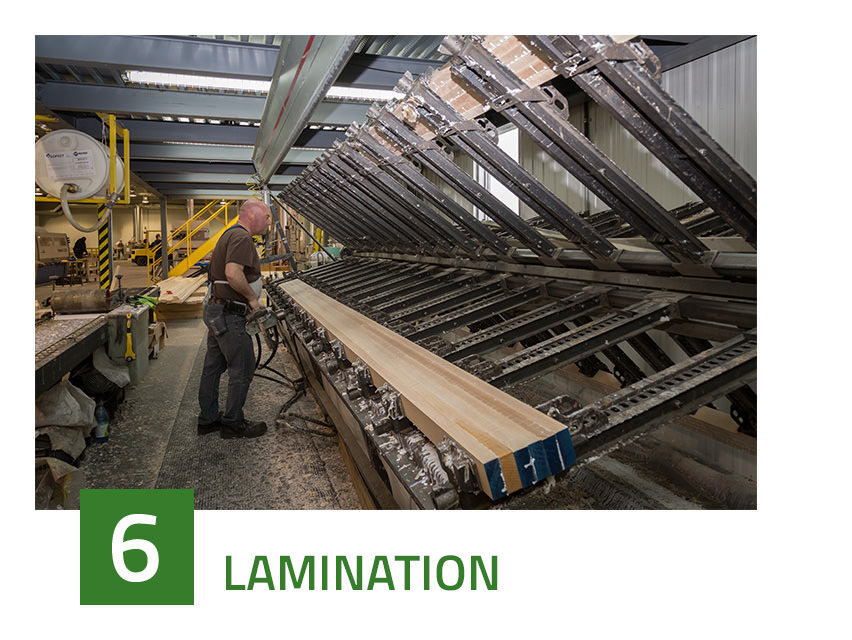 lamination